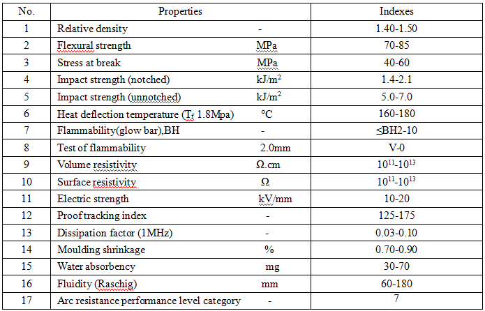 1530088294985845.png blob.png