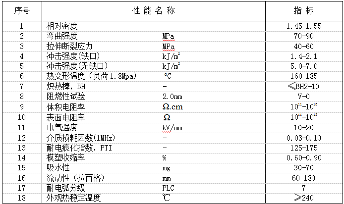 1530093594373506.png blob.png