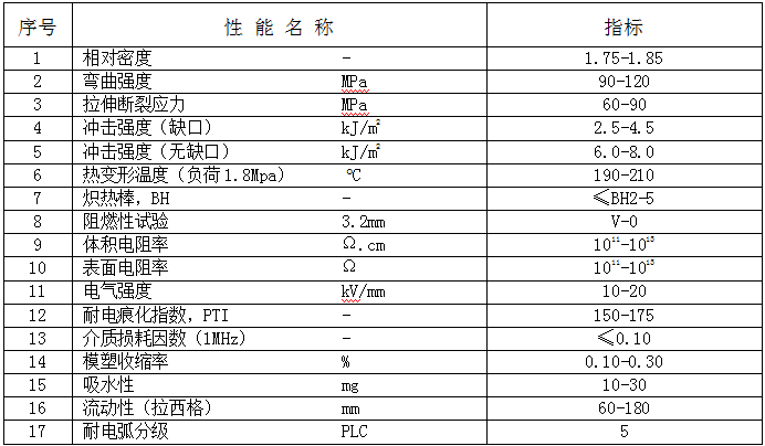 1530428850572333.png blob.png